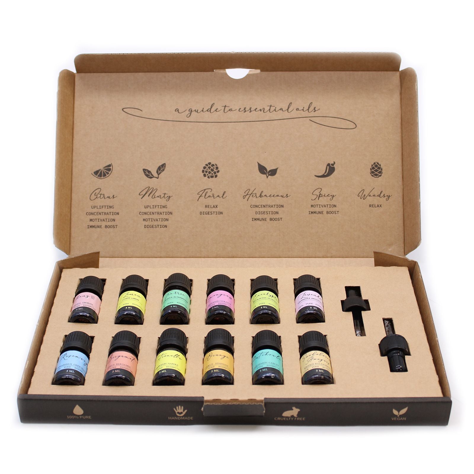Aromatherapy Essential Oil Set – The Top 12 – Essential Oil Blend – essential oil blend, alternate product view 8