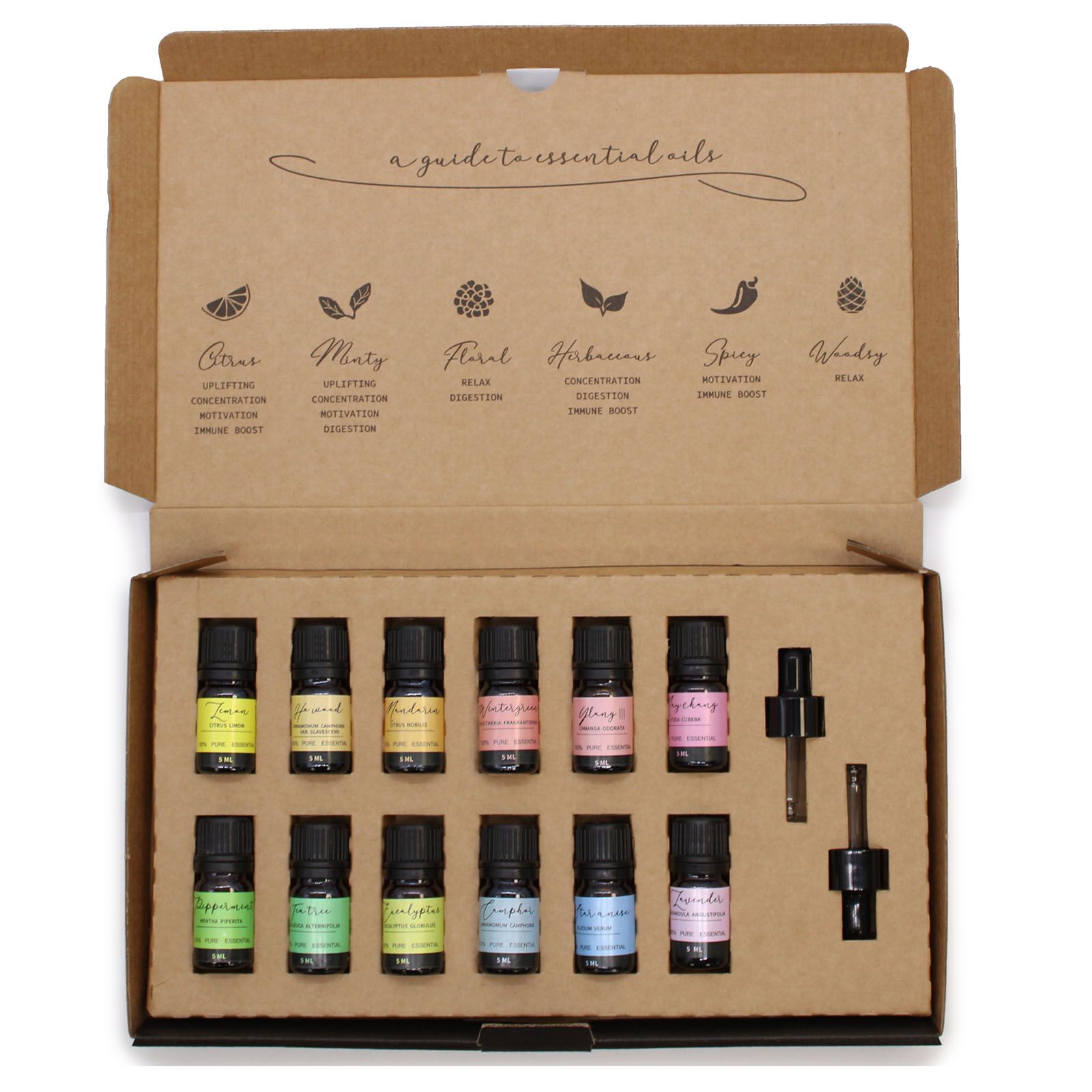 Aromatherapy Essential Oil Set – Starter Pack – Essential Oil Blend – essential oil blend, alternate product view 3