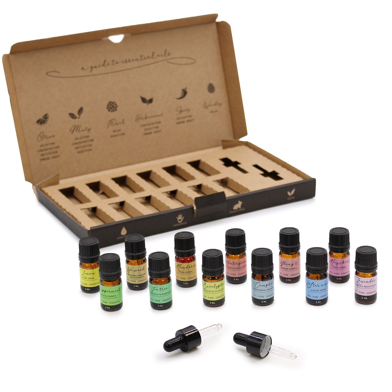 Aromatherapy Essential Oil Set – Starter Pack – Essential Oil Blend – essential oil blend, alternate product view 6